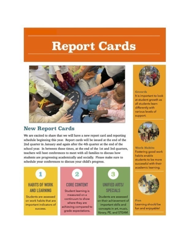 New Report Cards