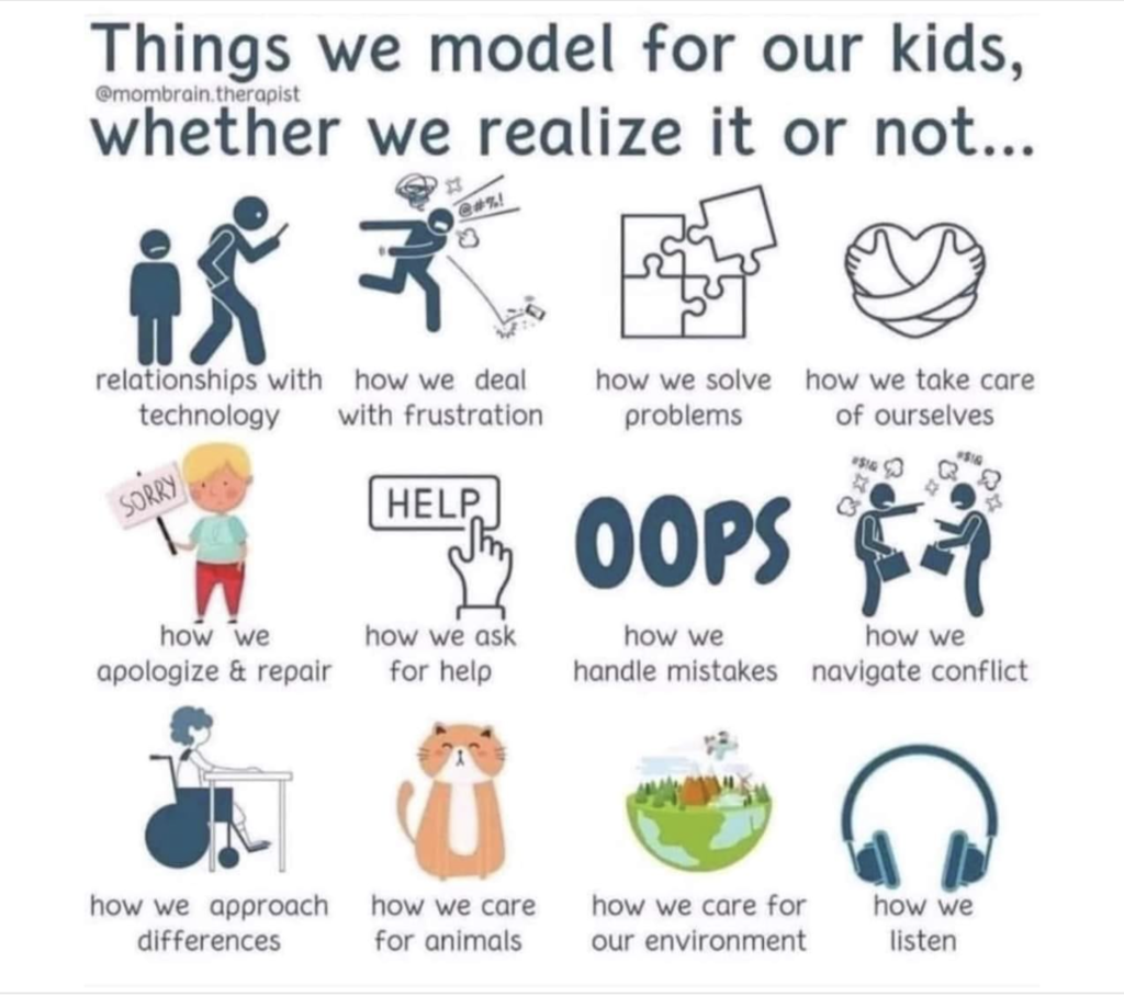 What are our children learning from us?